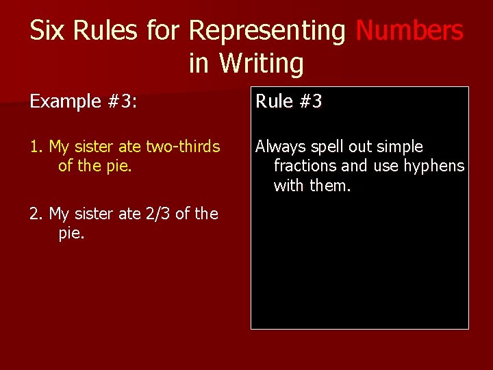 Six Rules for Representing Numbers in Writing Example #3: Rule #3 1. My sister