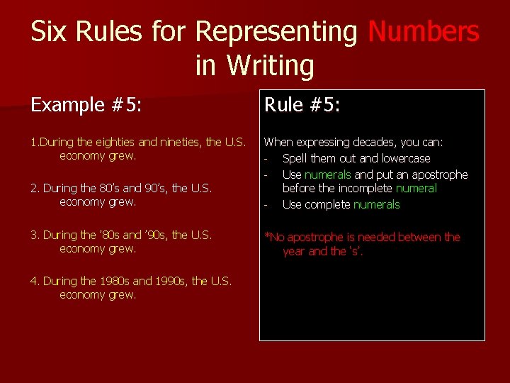 Six Rules for Representing Numbers in Writing Example #5: Rule #5: 1. During the