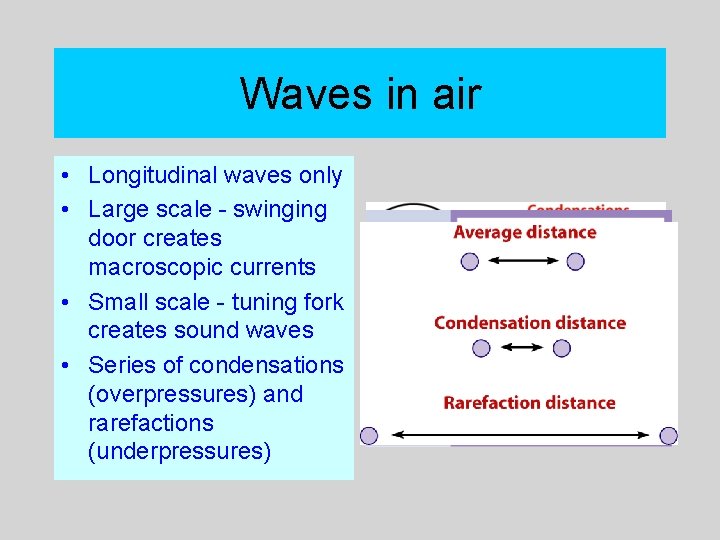 Waves in air • Longitudinal waves only • Large scale - swinging door creates