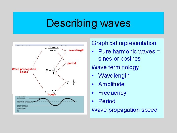 Describing waves Graphical representation • Pure harmonic waves = sines or cosines Wave terminology