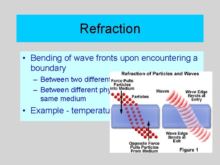 Refraction • Bending of wave fronts upon encountering a boundary – Between two different