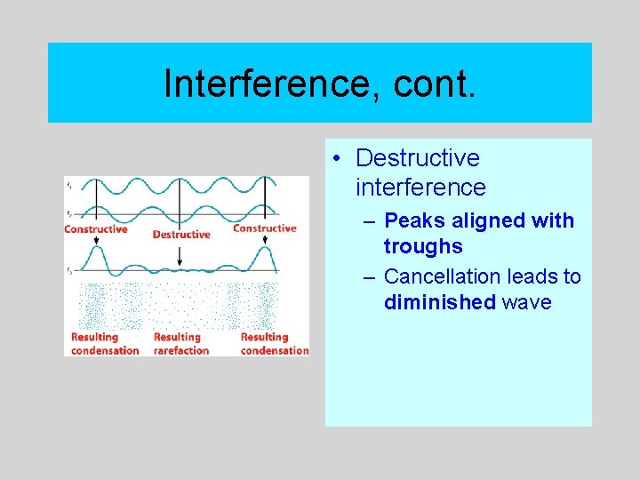 Interference, cont. • Destructive interference – Peaks aligned with troughs – Cancellation leads to