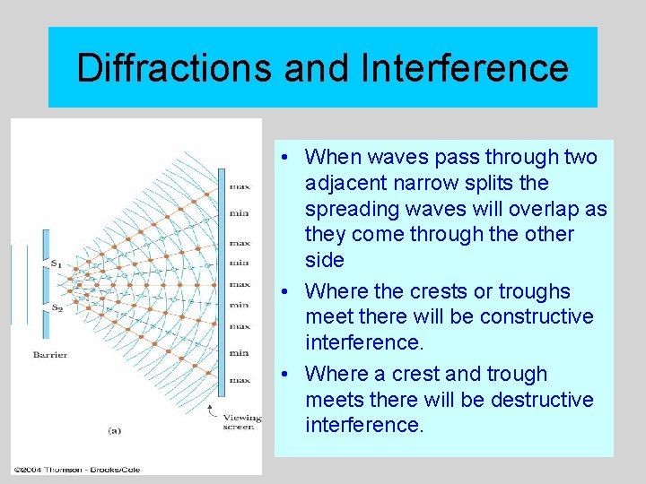 Diffractions and Interference • When waves pass through two adjacent narrow splits the spreading