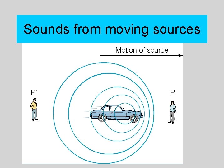 Sounds from moving sources 