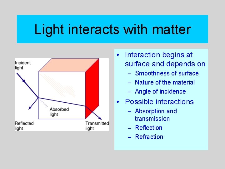 Light interacts with matter • Interaction begins at surface and depends on – Smoothness