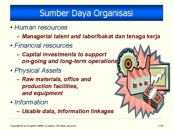 Sumber Daya Organisasi • Human resources – Managerial talent and labor/bakat dan tenaga kerja