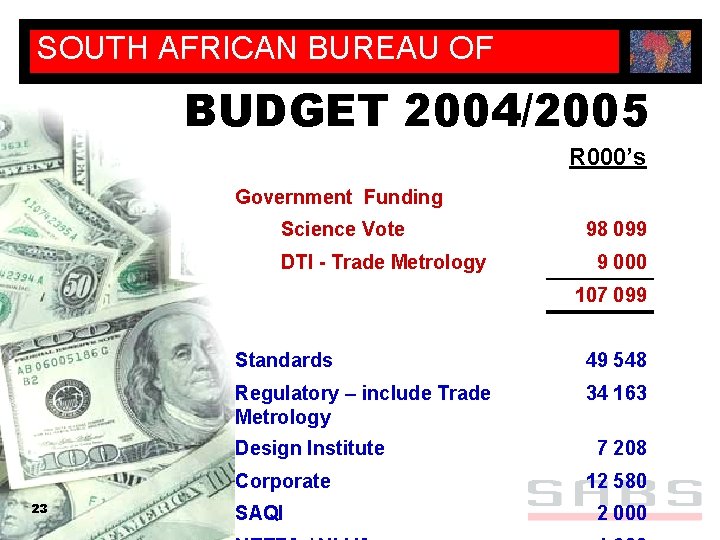 SOUTH AFRICAN BUREAU OF STANDARDS BUDGET 2004/2005 R 000’s Government Funding Science Vote DTI