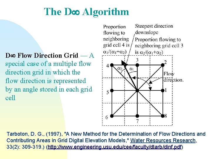 The D Algorithm D Flow Direction Grid — A special case of a multiple