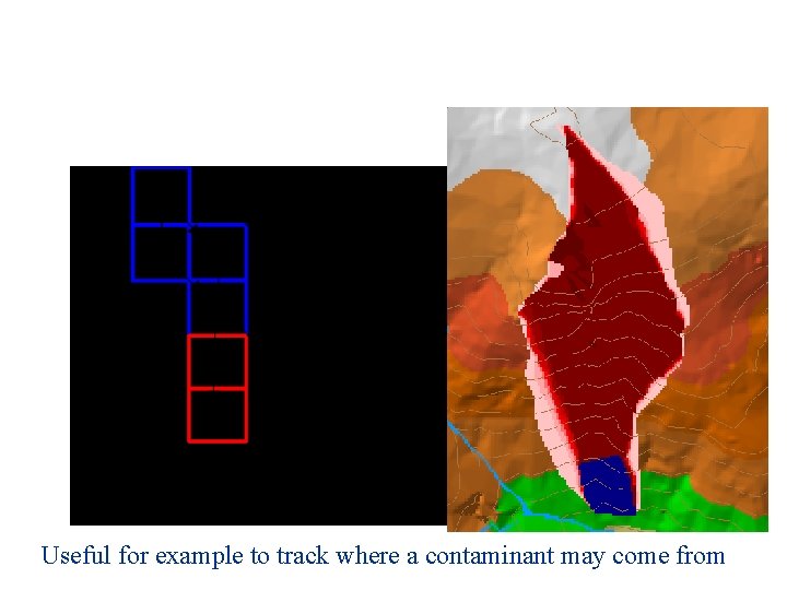 Useful for example to track where a contaminant may come from 