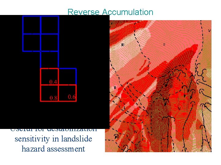 Reverse Accumulation Useful for destabilization sensitivity in landslide hazard assessment 
