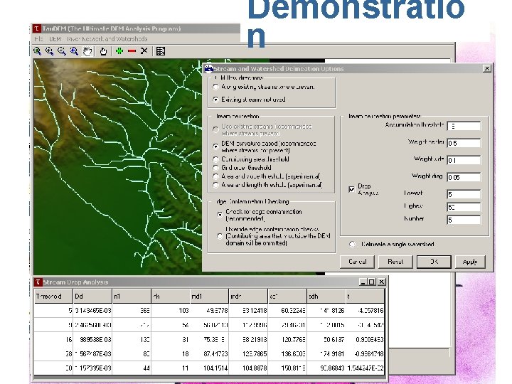 Demonstratio n 