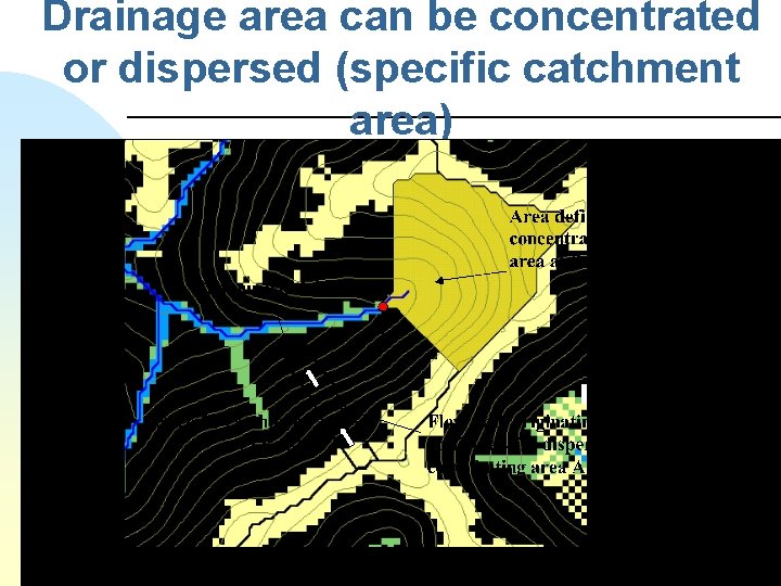 Drainage area can be concentrated or dispersed (specific catchment area) 