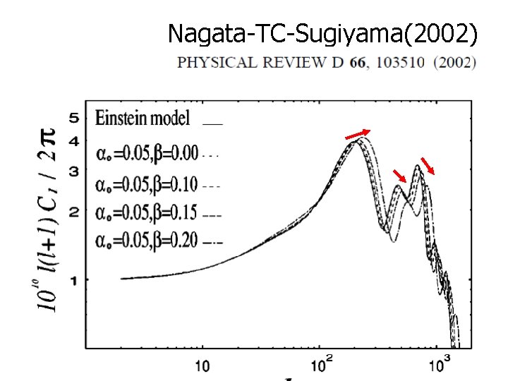 Nagata-TC-Sugiyama(2002) 