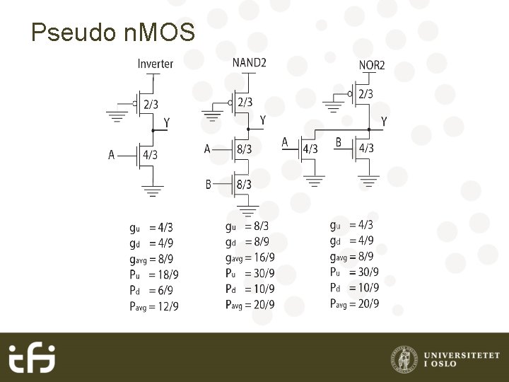 Pseudo n. MOS 