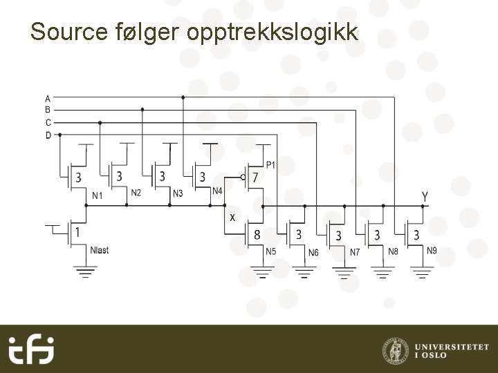 Source følger opptrekkslogikk 