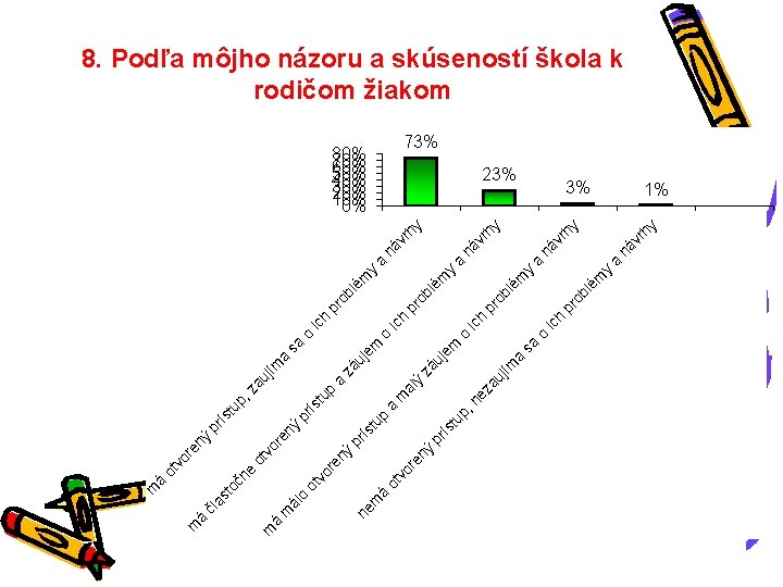 á m á ne m ál o á ný vo re ot ý re