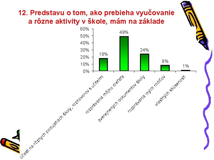 ti as úč na zn rô yc h po ja du ýc h tí