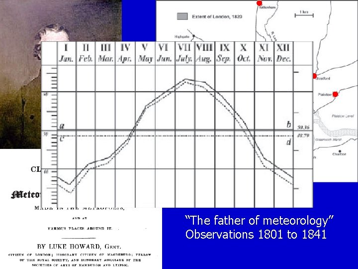 “The father of meteorology” Observations 1801 to 1841 