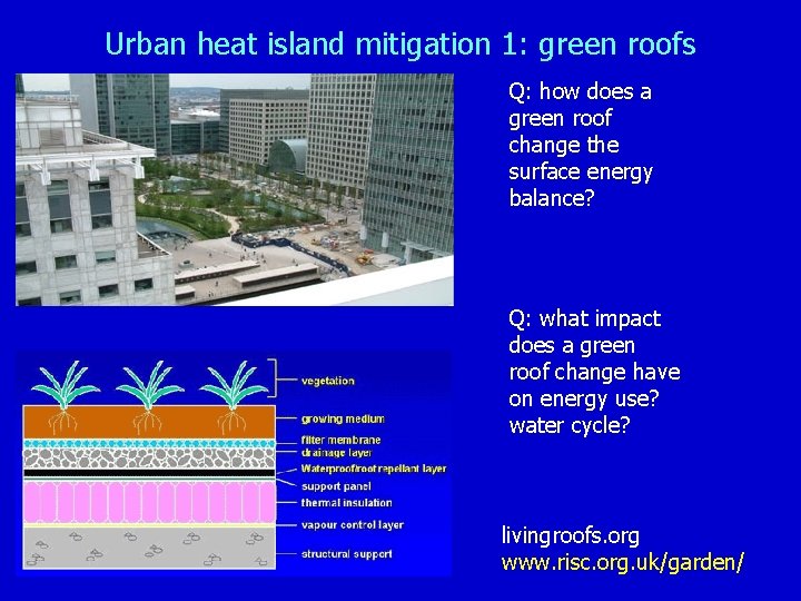 Urban heat island mitigation 1: green roofs Q: how does a green roof change