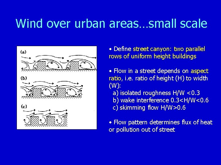 Wind over urban areas…small scale • Define street canyon: two parallel rows of uniform