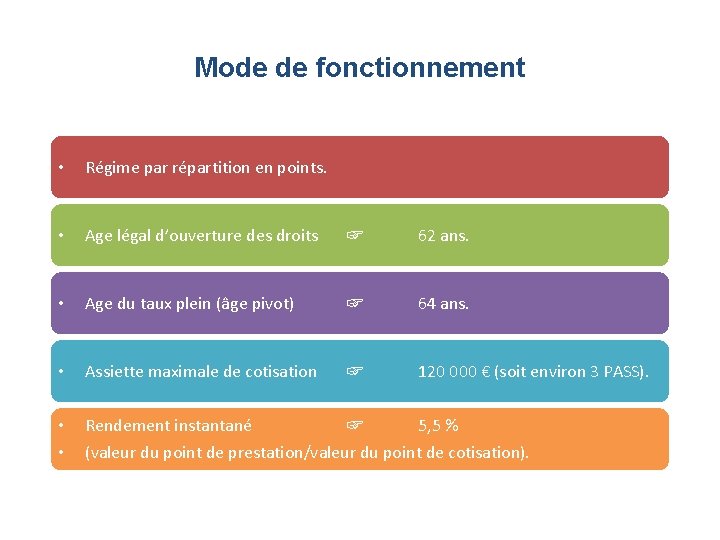 Mode de fonctionnement • Régime par répartition en points. • Age légal d’ouverture des