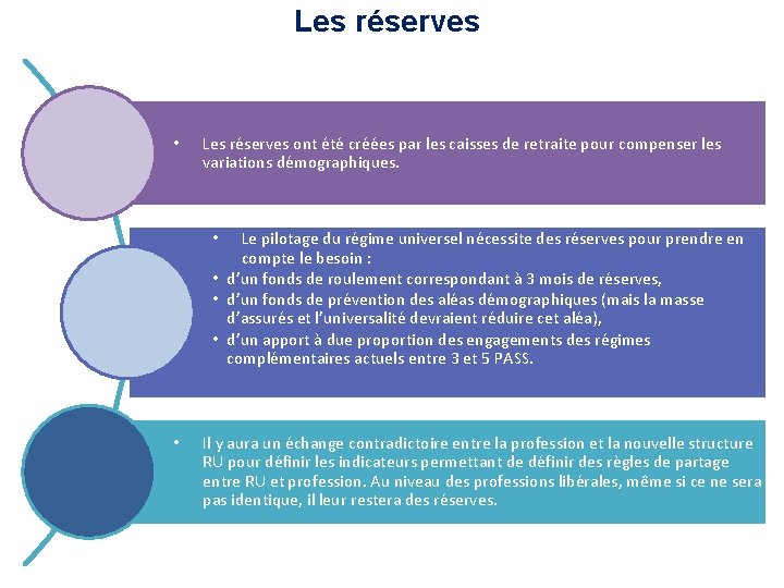 Les réserves • Les réserves ont été créées par les caisses de retraite pour