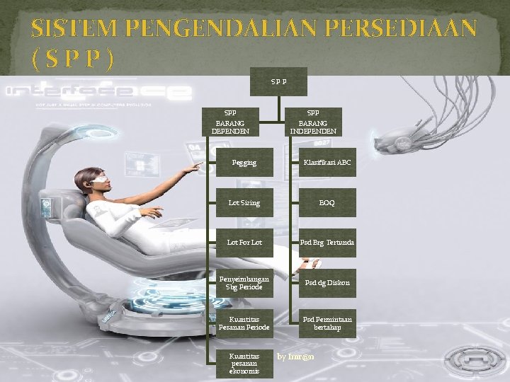 SISTEM PENGENDALIAN PERSEDIAAN (SPP) SPP SPP BARANG DEPENDEN BARANG INDEPENDEN Pegging Klasifikasi ABC Lot