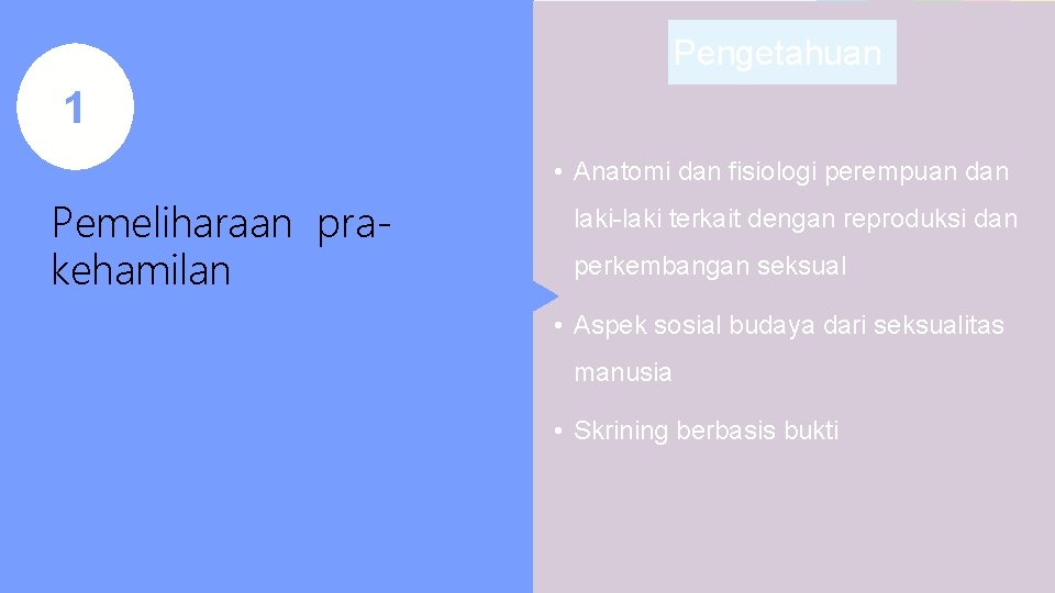 Pengetahuan 1 • Anatomi dan fisiologi perempuan dan Pemeliharaan prakehamilan laki-laki terkait dengan reproduksi