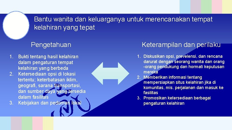 8 Bantu wanita dan keluarganya untuk merencanakan tempat kelahiran yang tepat Pengetahuan 1. Bukti