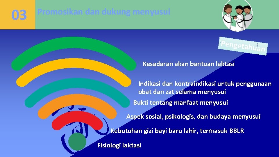 03 Promosikan dukung menyusui Title text addition Pengetah uan Kesadaran akan bantuan laktasi Indikasi