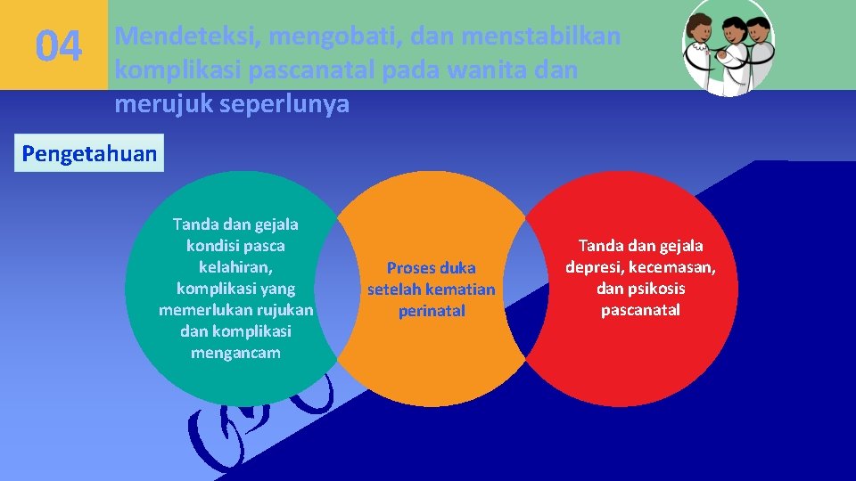 04 Mendeteksi, mengobati, dan menstabilkan Title text addition komplikasi pascanatal pada wanita dan merujuk