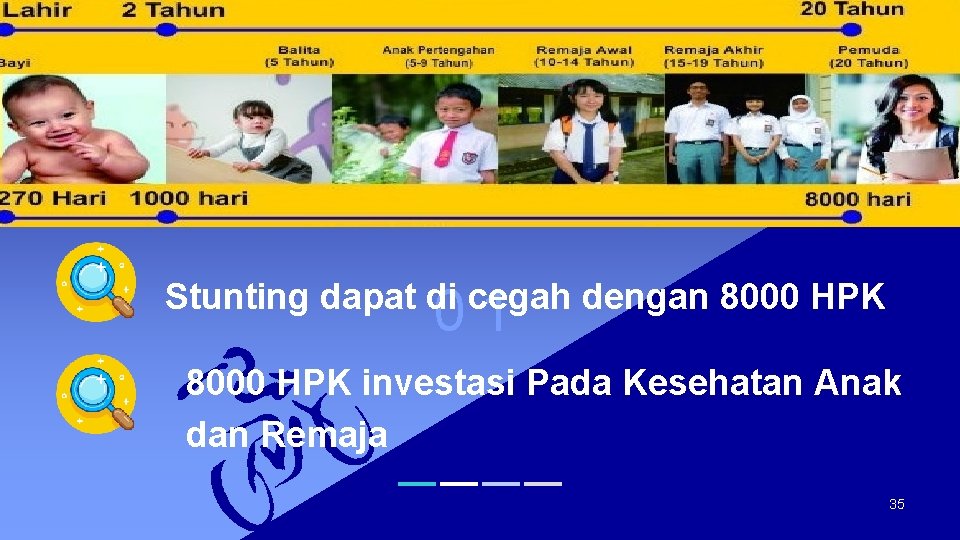 Stunting dapat di cegah dengan 8000 HPK 01 8000 HPK investasi Pada Kesehatan Anak