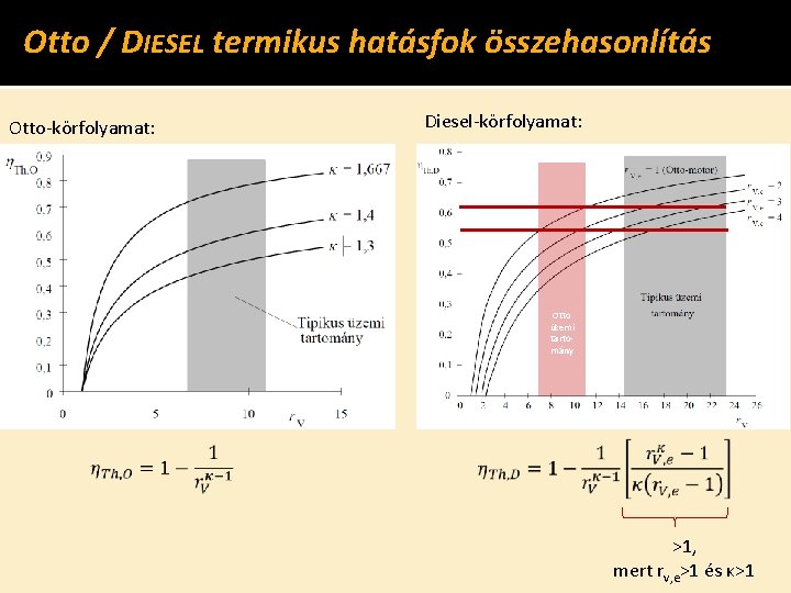 Otto / DIESEL termikus hatásfok összehasonlítás Otto-körfolyamat: Diesel-körfolyamat: Otto üzemi tartomány >1, mert rv,