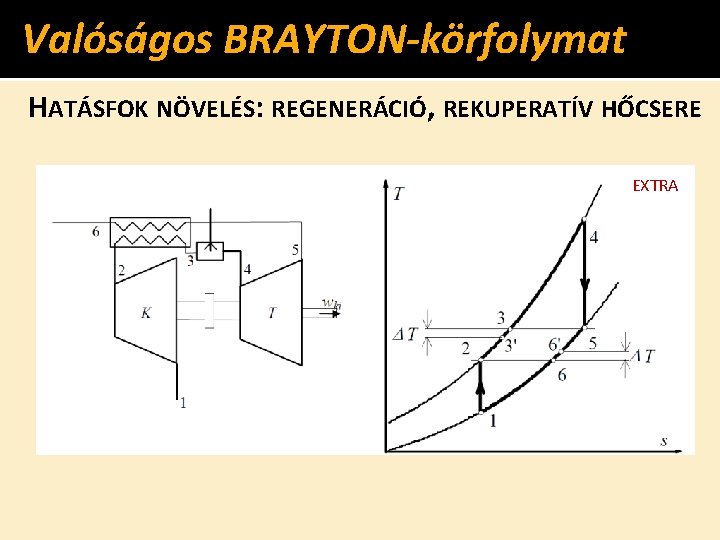 Valóságos BRAYTON-körfolymat HATÁSFOK NÖVELÉS: REGENERÁCIÓ, REKUPERATÍV HŐCSERE EXTRA 