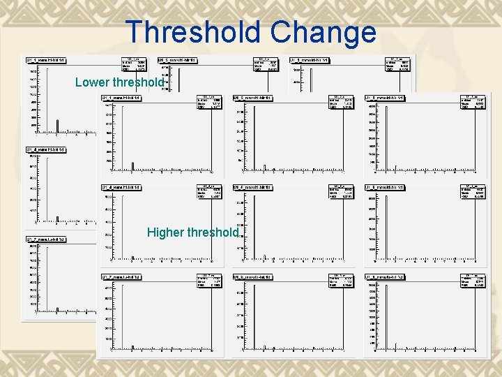 Threshold Change Lower threshold v Fewer second hit with higher threshold. Higher threshold 