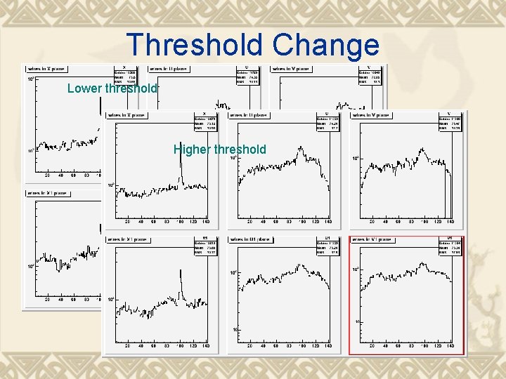 Threshold Change Lower threshold v No clear change in correlation. Higher threshold 
