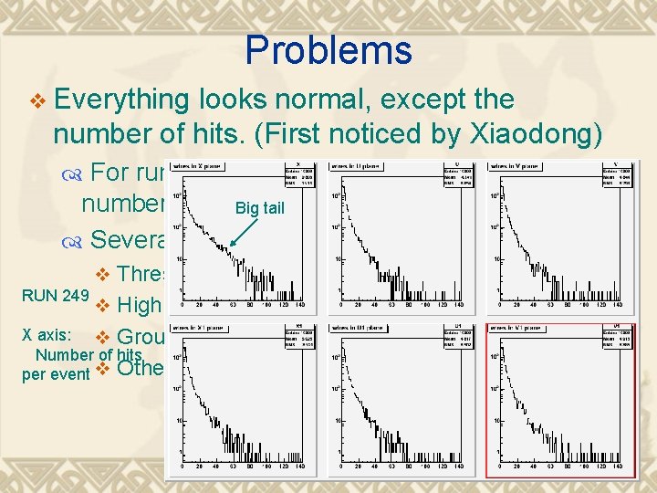 Problems v Everything looks normal, except the number of hits. (First noticed by Xiaodong)
