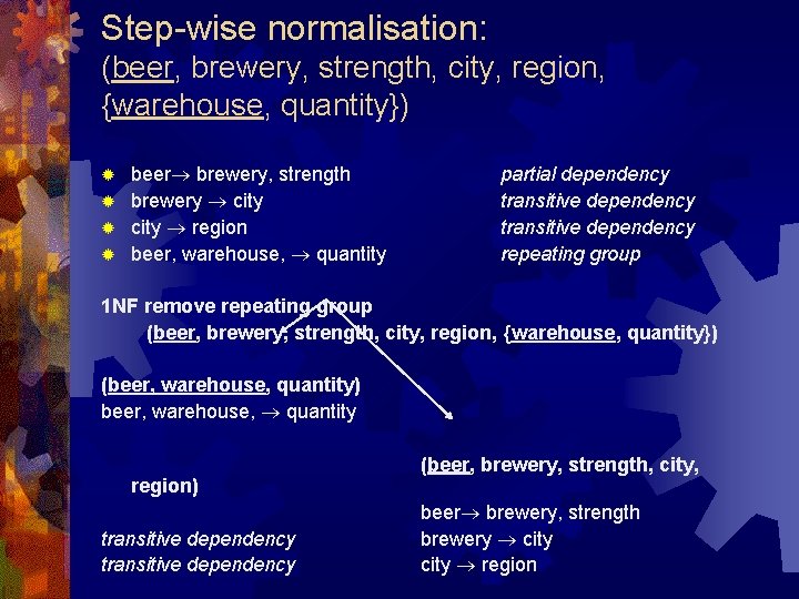 Step-wise normalisation: (beer, brewery, strength, city, region, {warehouse, quantity}) beer brewery, strength ® brewery