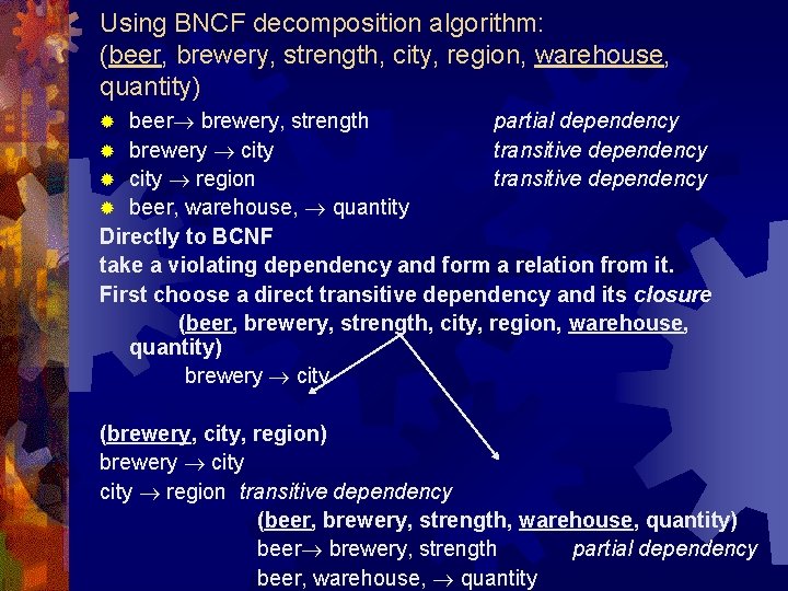 Using BNCF decomposition algorithm: (beer, brewery, strength, city, region, warehouse, quantity) beer brewery, strength