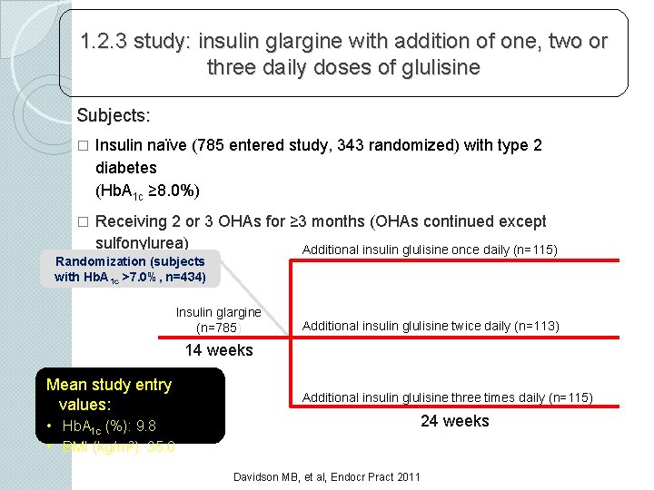1. 2. 3 study: insulin glargine with addition of one, two or three daily