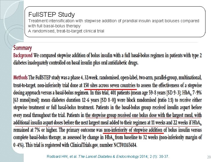 Full. STEP Study Treatment intensification with stepwise addition of prandial insulin aspart boluses compared
