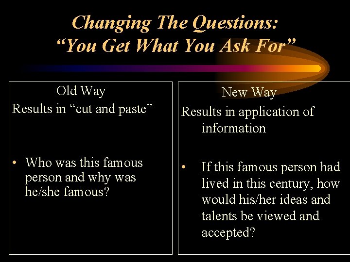 Changing The Questions: “You Get What You Ask For” Old Way Results in “cut