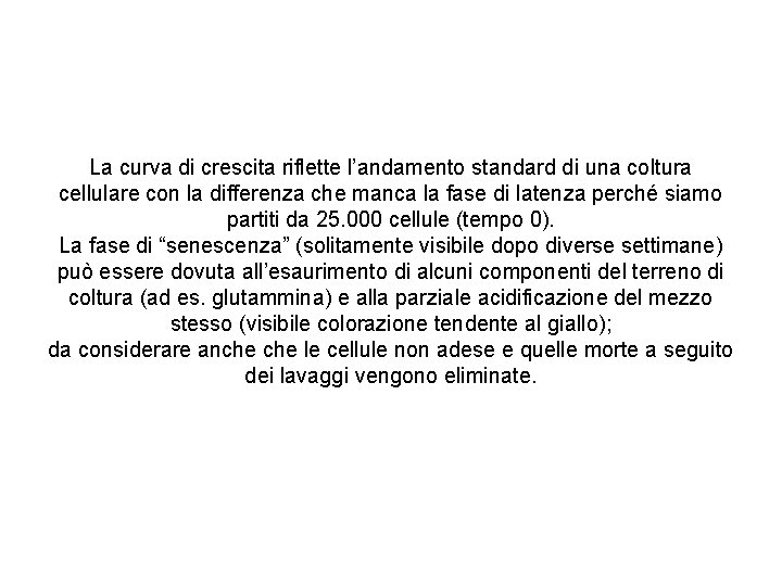 La curva di crescita riflette l’andamento standard di una coltura cellulare con la differenza