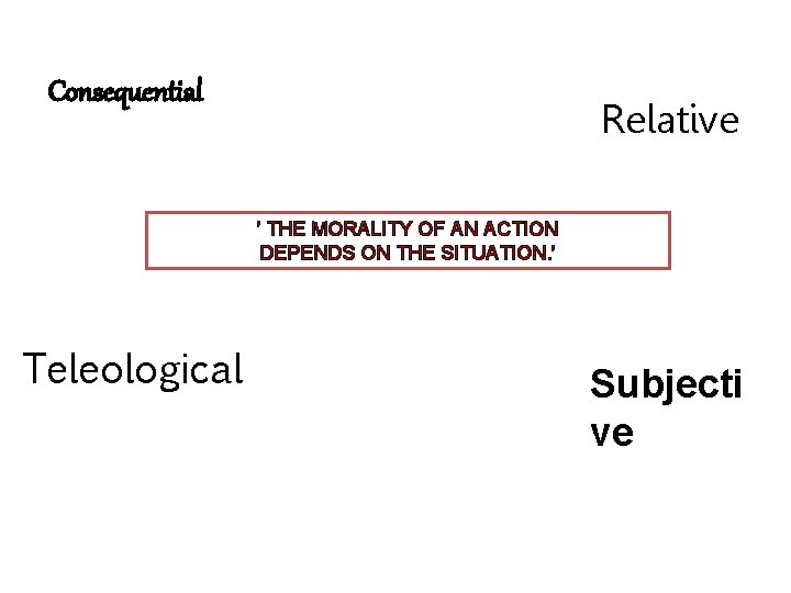 Consequential Relative ' THE MORALITY OF AN ACTION DEPENDS ON THE SITUATION. ' Teleological