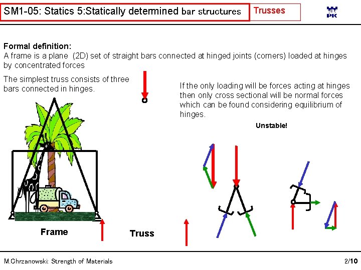 SM 1 -05: Statics 5: Statically determined bar structures Trusses Formal definition: A frame