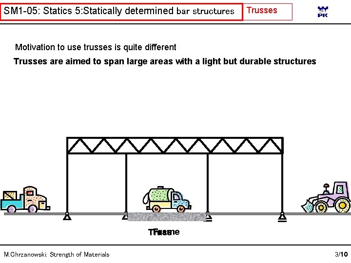 SM 1 -05: Statics 5: Statically determined bar structures Trusses Motivation to use trusses