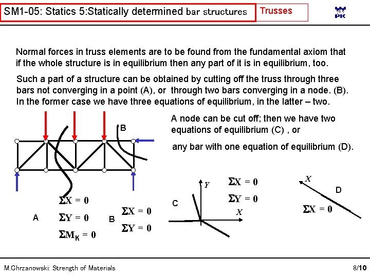 SM 1 -05: Statics 5: Statically determined bar structures Trusses Normal forces in truss