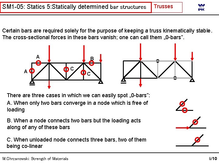 SM 1 -05: Statics 5: Statically determined bar structures Trusses Certain bars are required
