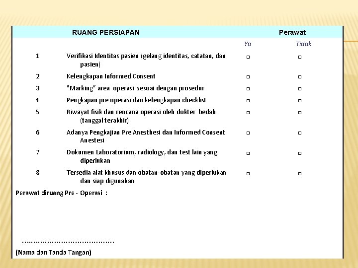 RUANG PERSIAPAN Perawat Ya Tidak 1 Verifikasi Identitas pasien (gelang identitas, catatan, dan pasien)