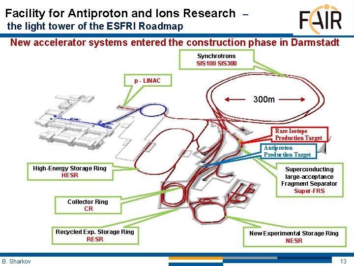 Facility for Antiproton and Ions Research – the light tower of the ESFRI Roadmap